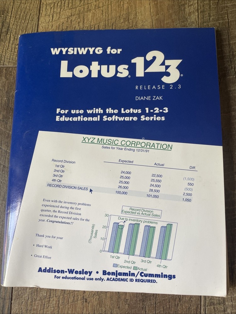 Vintage Lotus 123 Release 2.3 for Software 3.5″ Format Rare WYSIWYG Diane Zack