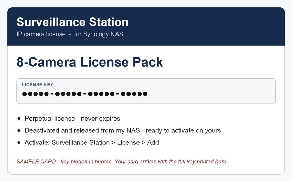 Synology Surveillance Station 8 Camera License Pack CLP8 Perpetual Key Card