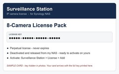 Synology Surveillance Station 8 Camera License Pack CLP8 Perpetual Key Card